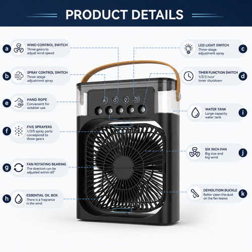 ColdBreezer 3-in-1 Portable Air Cooler